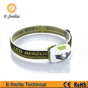 EF-6017 high power led headlamp