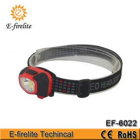 EF-6022 COB led headlamp